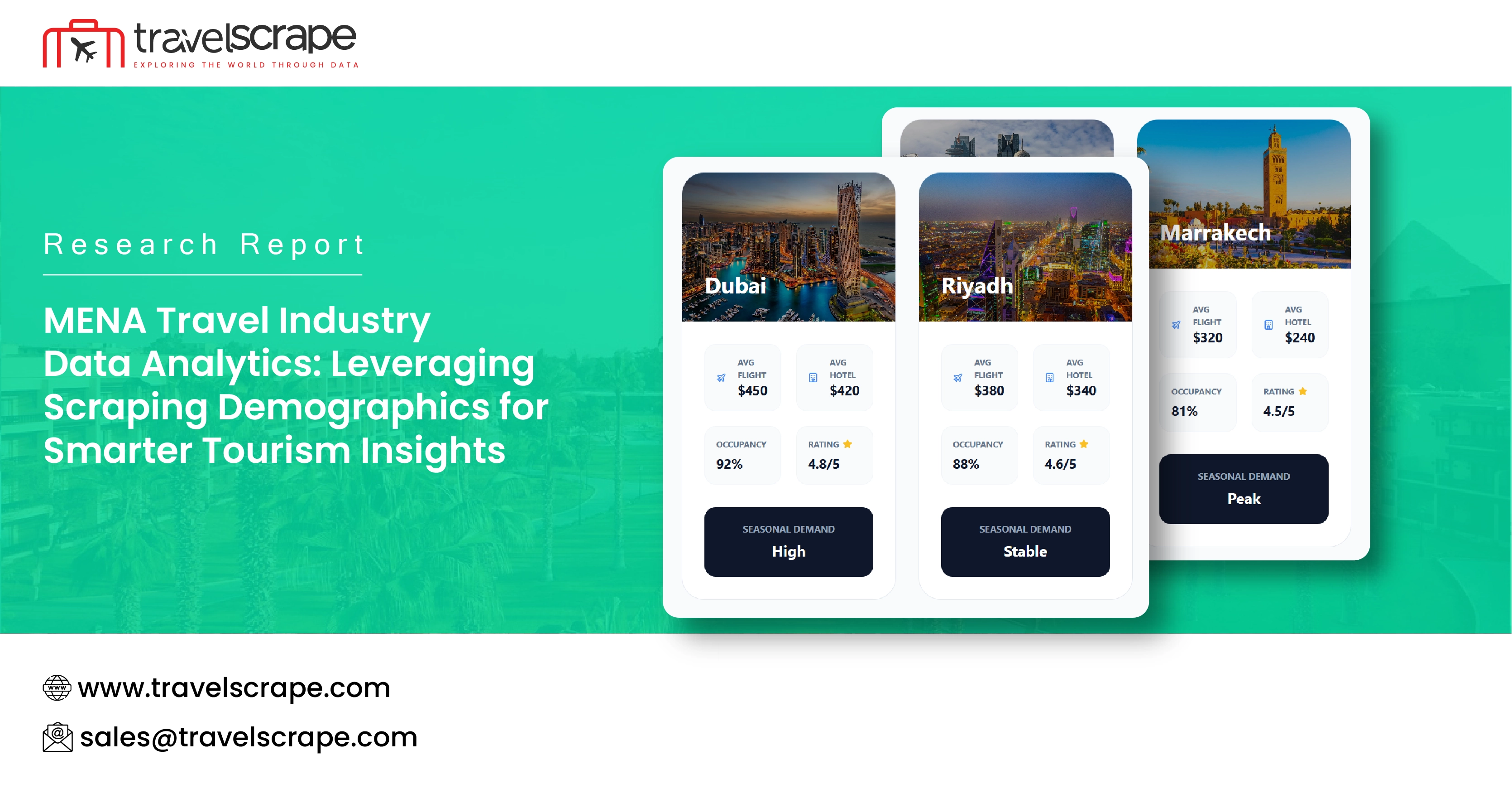 MENA Travel Industry Data Analytics for Tourism Insights